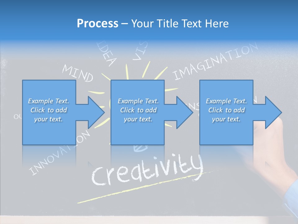 Man Achieve Experience PowerPoint Template