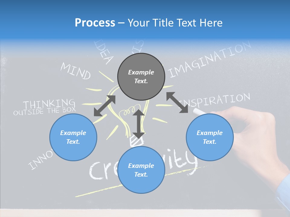 Man Achieve Experience PowerPoint Template