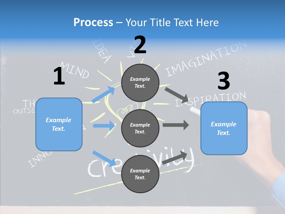 Man Achieve Experience PowerPoint Template