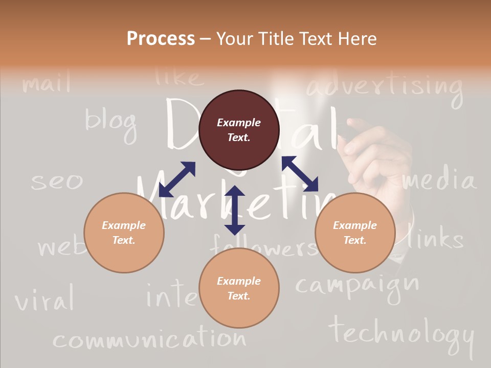 Seo Pen Communicate PowerPoint Template