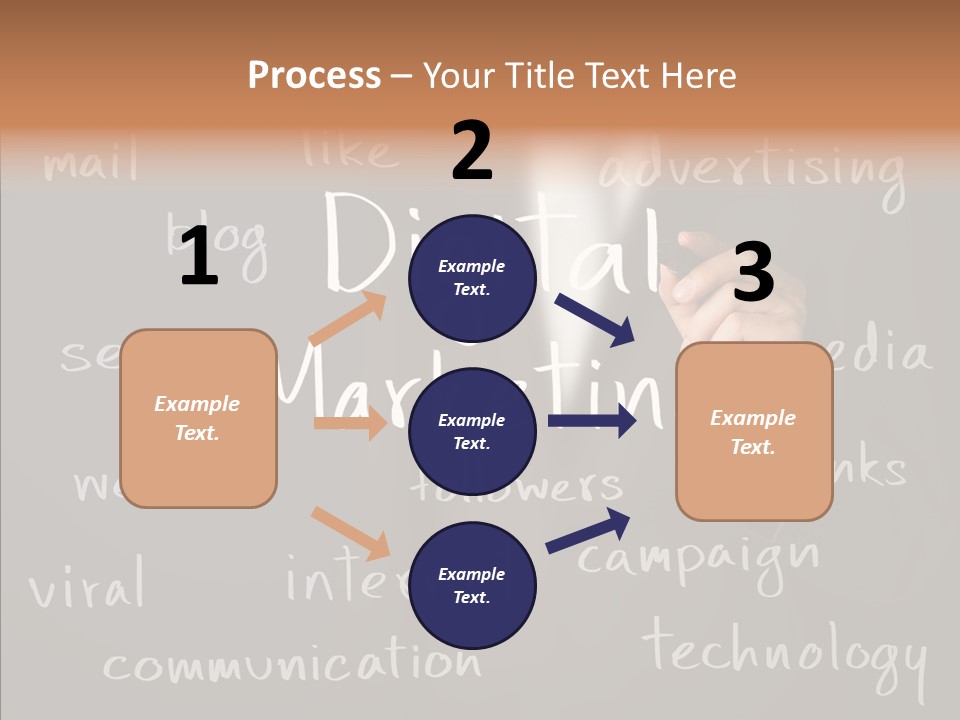 Seo Pen Communicate PowerPoint Template
