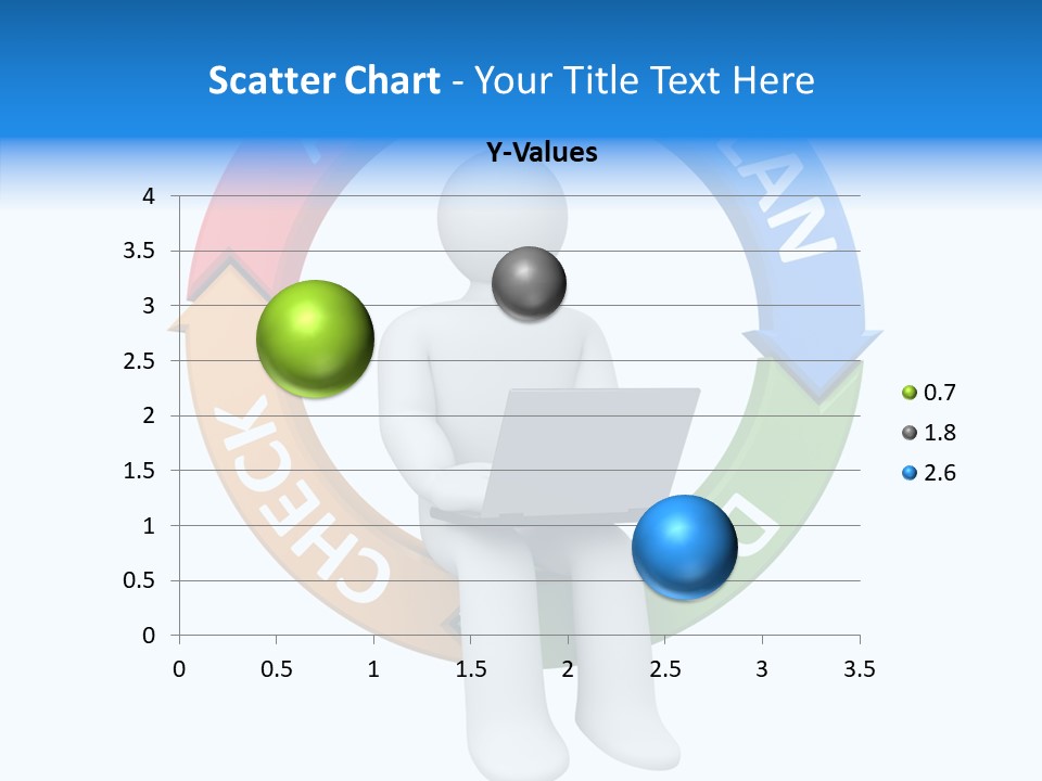 Chart Cycle Pdca PowerPoint Template