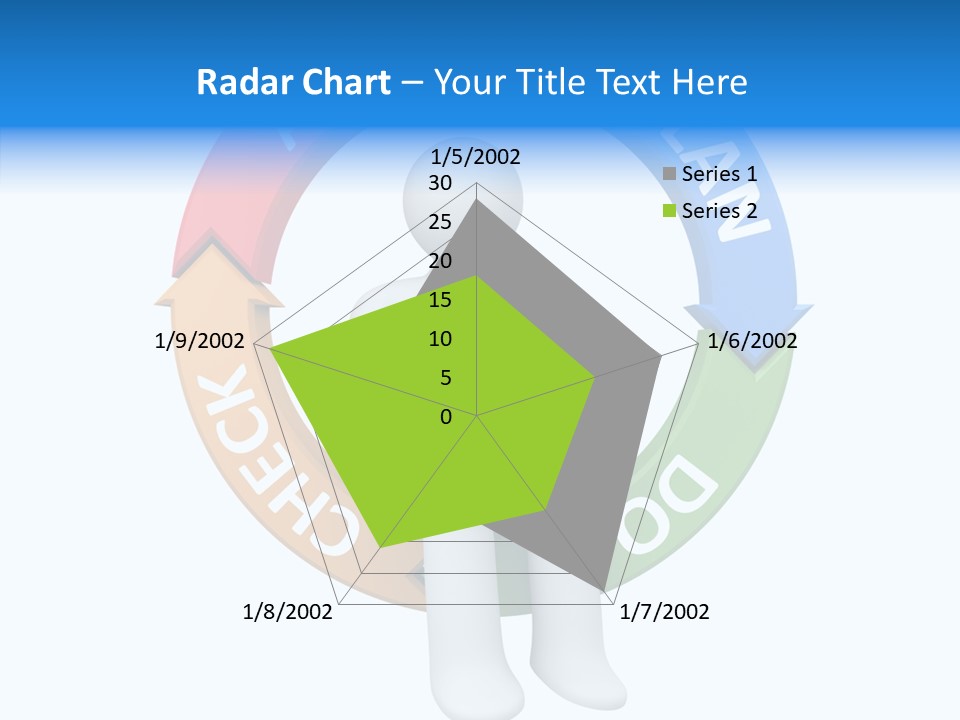 Chart Cycle Pdca PowerPoint Template