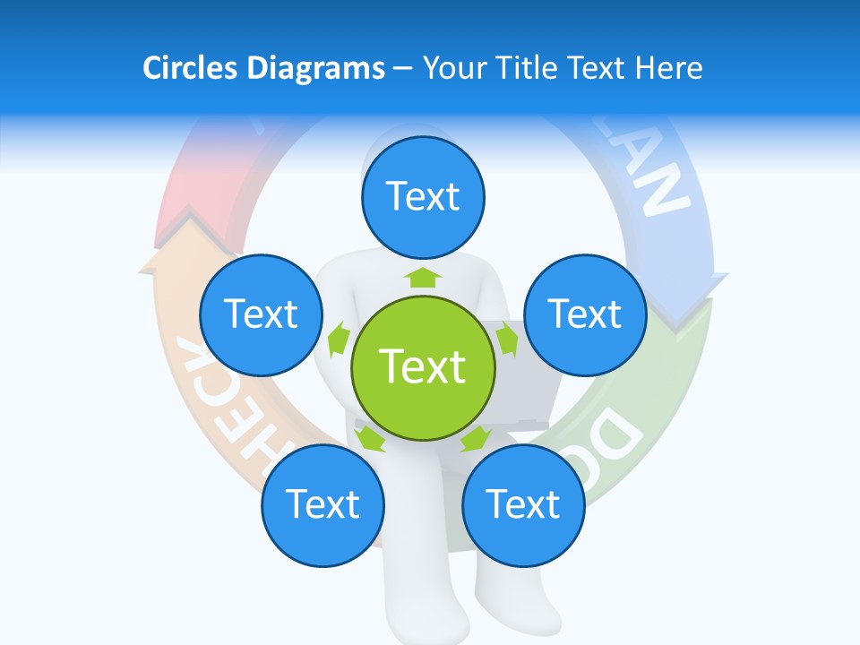 Chart Cycle Pdca PowerPoint Template