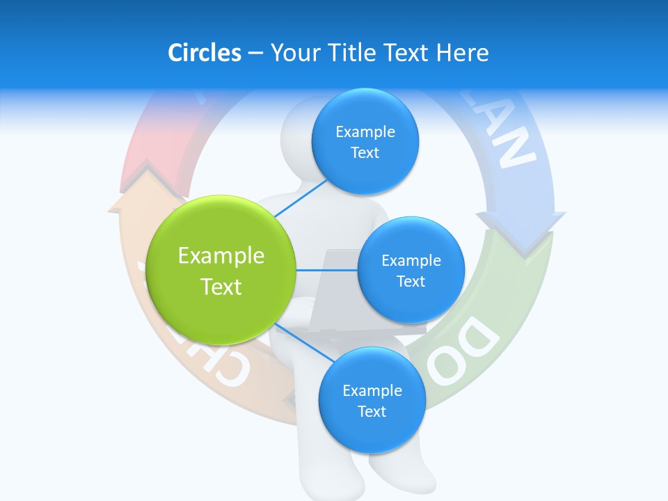 Chart Cycle Pdca PowerPoint Template