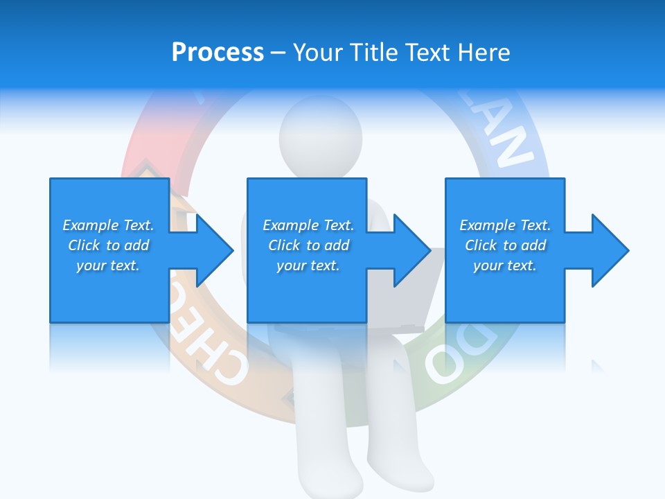 Chart Cycle Pdca PowerPoint Template