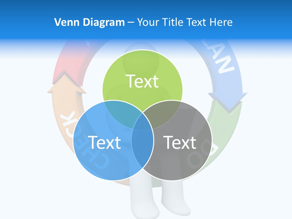 Chart Cycle Pdca PowerPoint Template