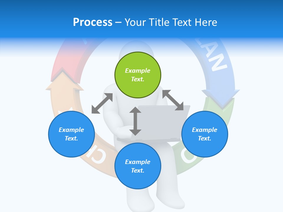 Chart Cycle Pdca PowerPoint Template