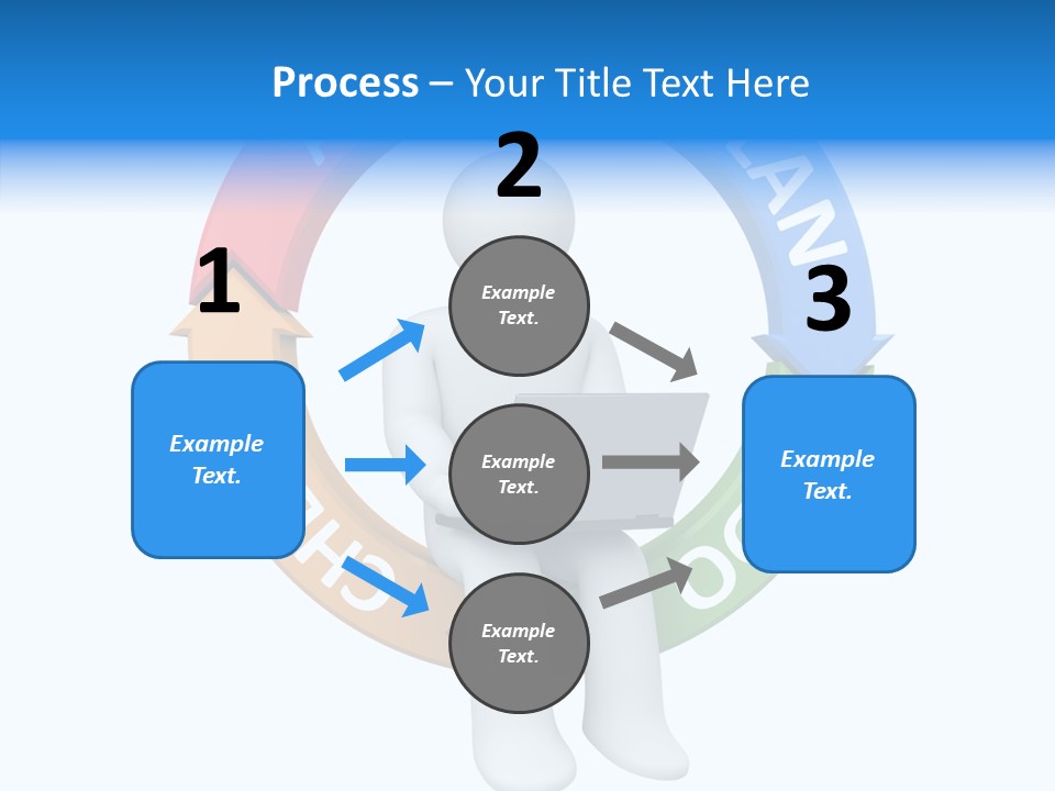 Chart Cycle Pdca PowerPoint Template