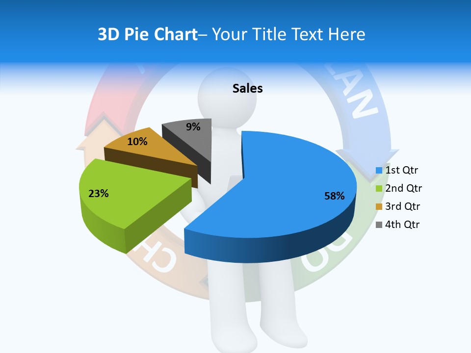 Chart Cycle Pdca PowerPoint Template