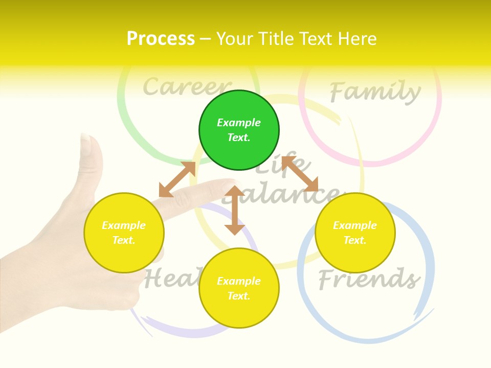 Arm Career Life PowerPoint Template