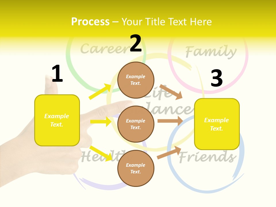 Arm Career Life PowerPoint Template