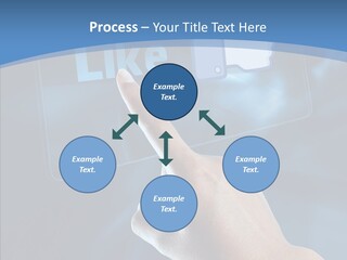 Community Communication Future PowerPoint Template