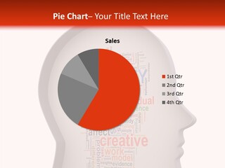 Wordcloud Illustration Cognitive PowerPoint Template