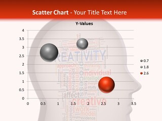 Wordcloud Illustration Cognitive PowerPoint Template