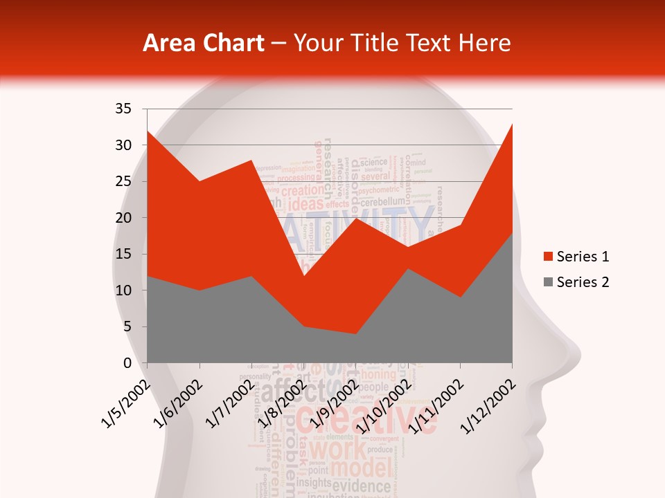 Wordcloud Illustration Cognitive PowerPoint Template
