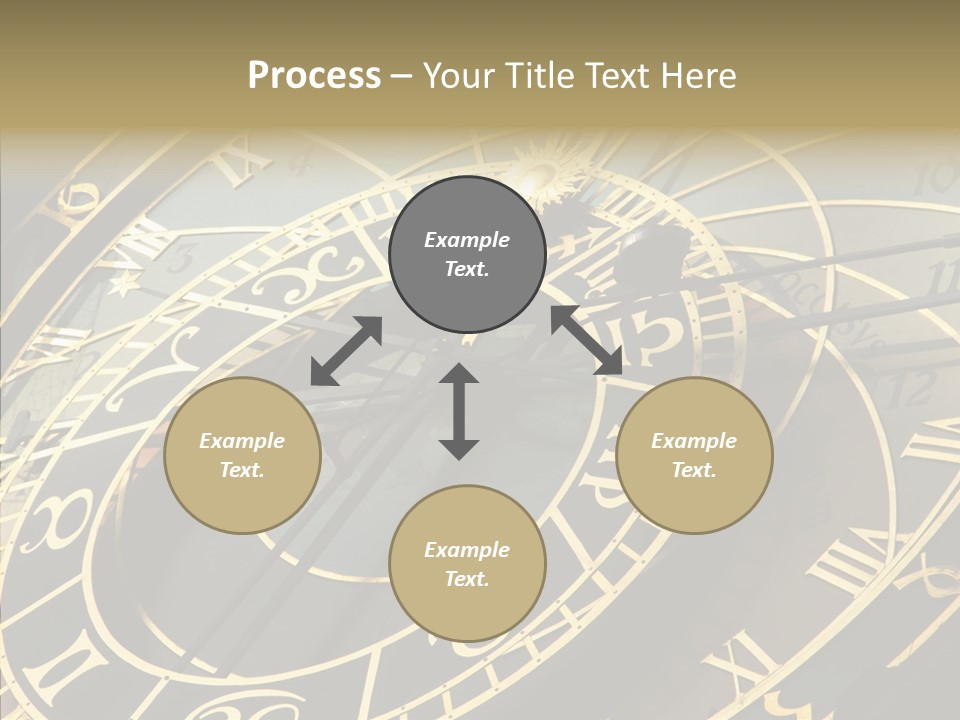 Prague Astrology Dial PowerPoint Template