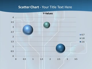 Science Security Identification PowerPoint Template