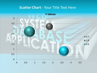 Security Digital Browser PowerPoint Template