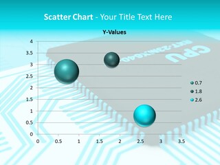 Cpu Close Up Board PowerPoint Template