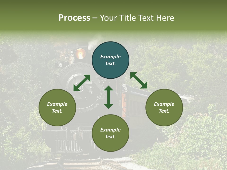 Nostalgia Passengers Vintage PowerPoint Template
