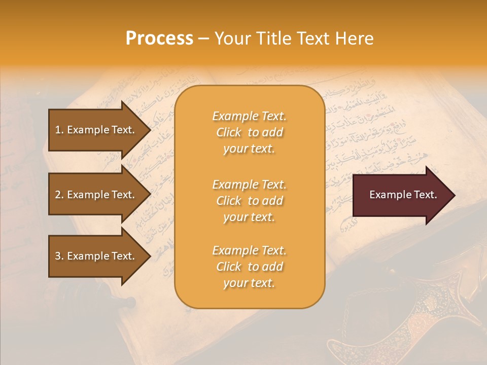 Prophecy God Arabian PowerPoint Template