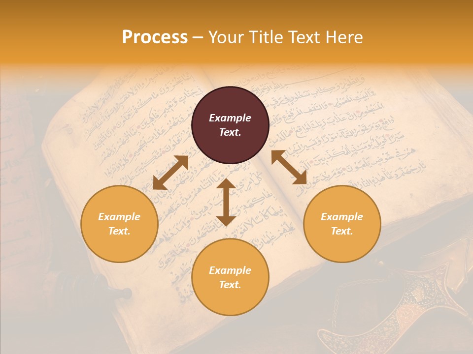 Prophecy God Arabian PowerPoint Template