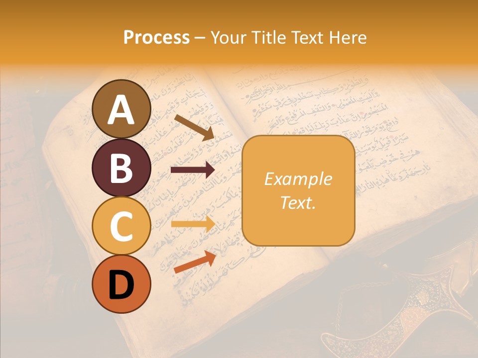 Prophecy God Arabian PowerPoint Template