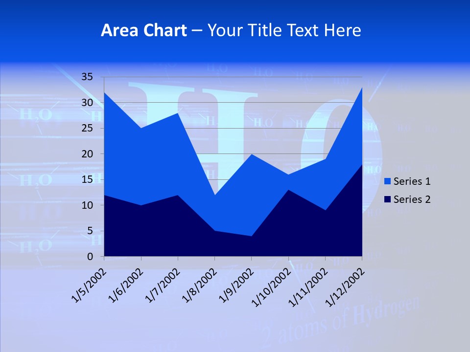 Water Abstract Hydrogen PowerPoint Template
