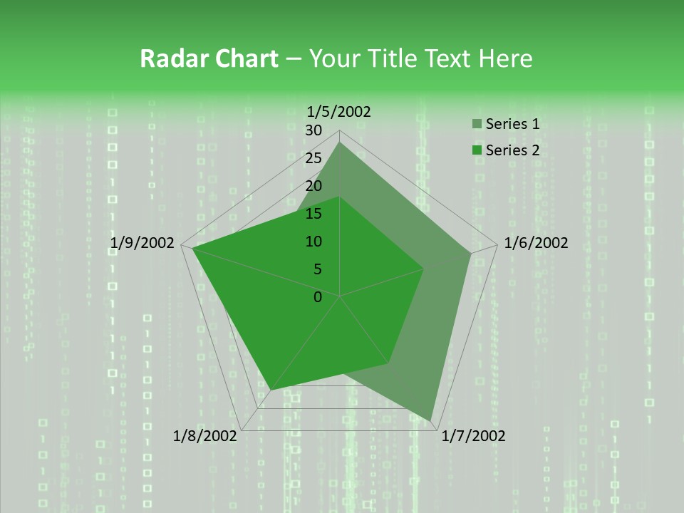 Digital Science Programming PowerPoint Template