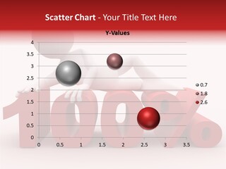 Human Hundred Percentage PowerPoint Template