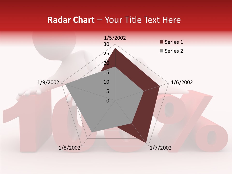 Human Hundred Percentage PowerPoint Template