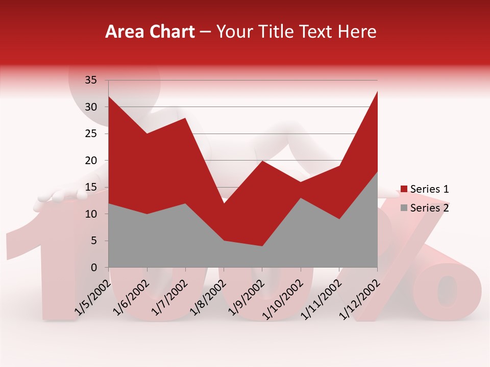 Human Hundred Percentage PowerPoint Template