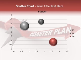 Challenge Guidance Idea PowerPoint Template