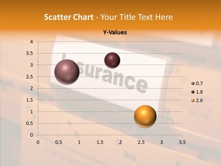 Financial Insurance Insure PowerPoint Template