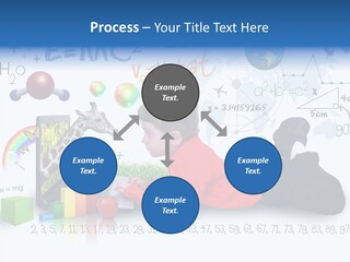 Think Technology Youth PowerPoint Template