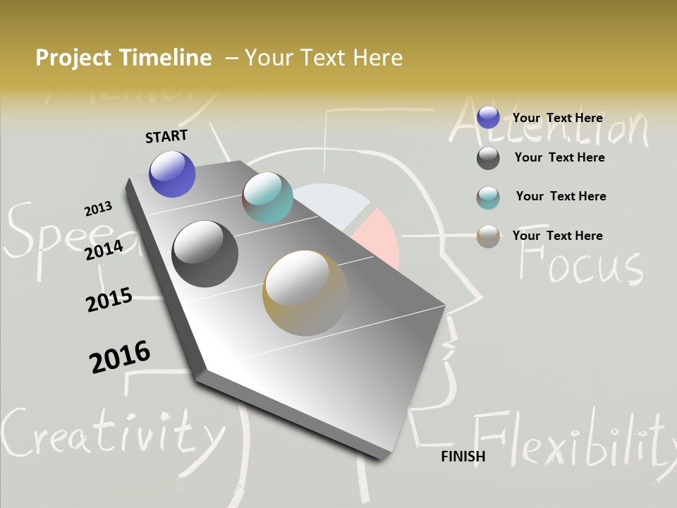 Blackboard Attention Analysis PowerPoint Template