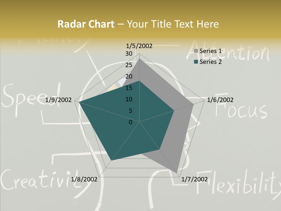 Blackboard Attention Analysis PowerPoint Template