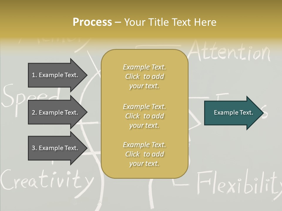 Blackboard Attention Analysis PowerPoint Template