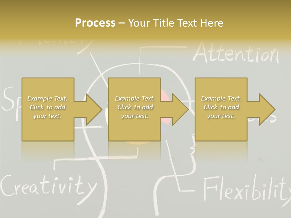 Blackboard Attention Analysis PowerPoint Template