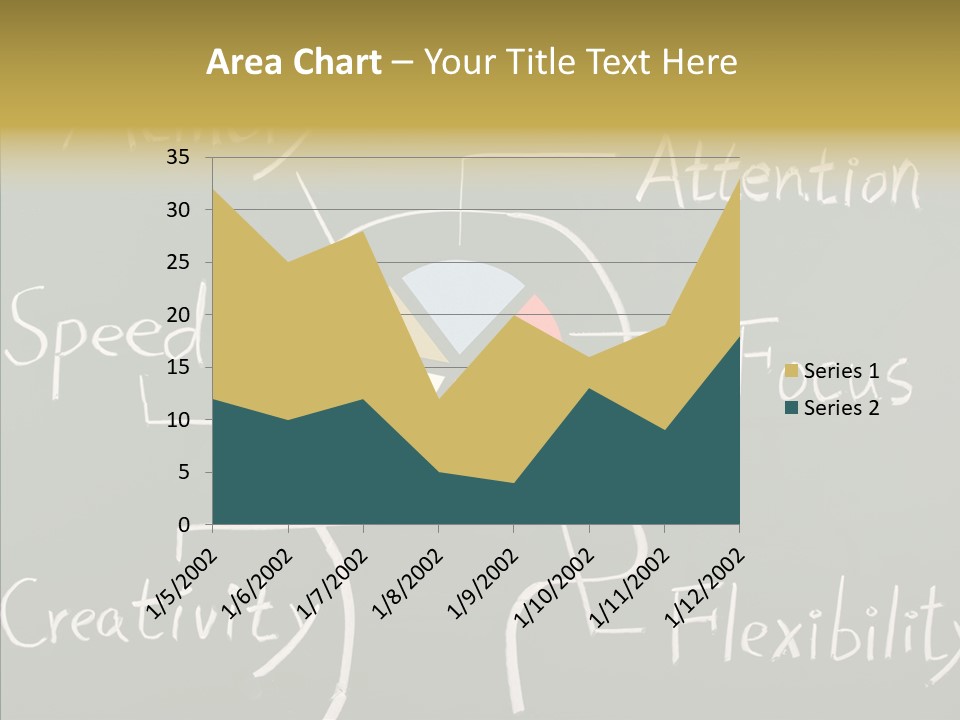 Blackboard Attention Analysis PowerPoint Template