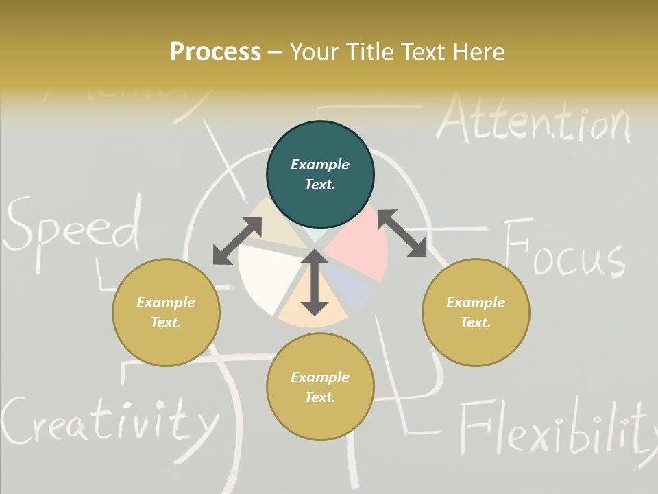 Blackboard Attention Analysis PowerPoint Template