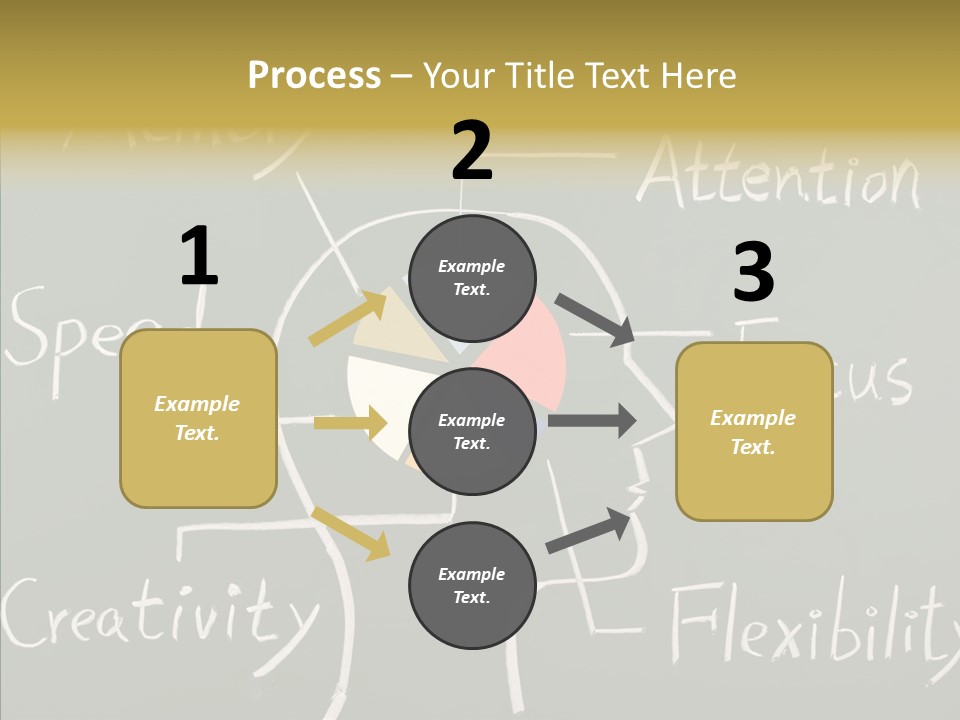 Blackboard Attention Analysis PowerPoint Template