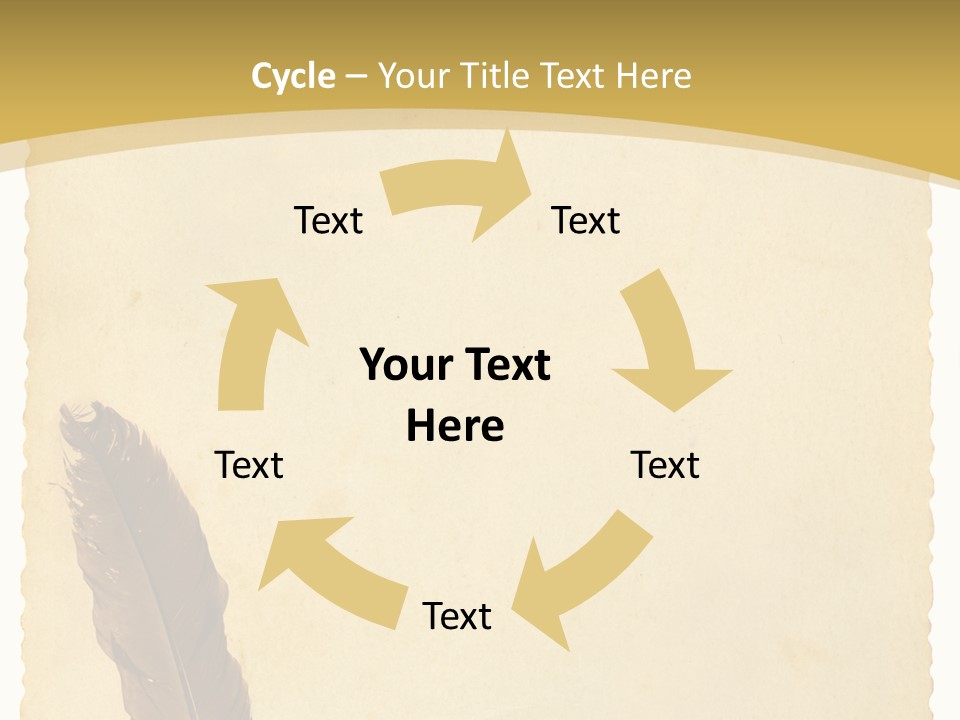 Grungy Message Retro PowerPoint Template