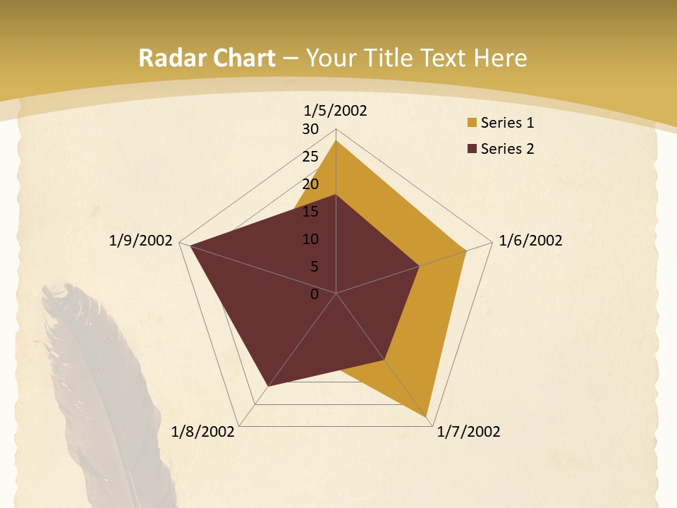Grungy Message Retro PowerPoint Template