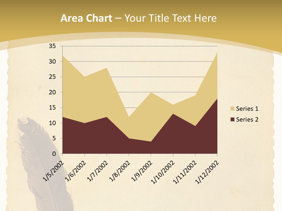 Grungy Message Retro PowerPoint Template