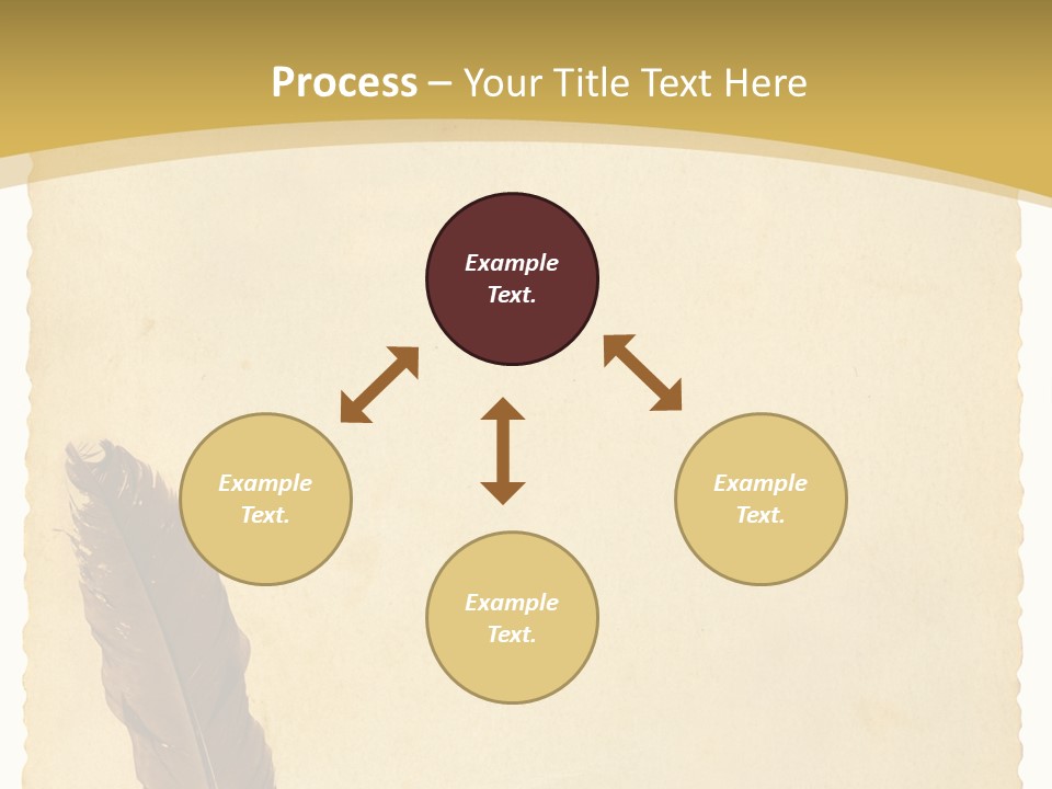 Grungy Message Retro PowerPoint Template