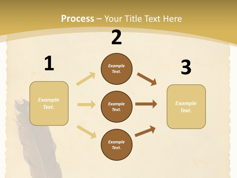 Grungy Message Retro PowerPoint Template