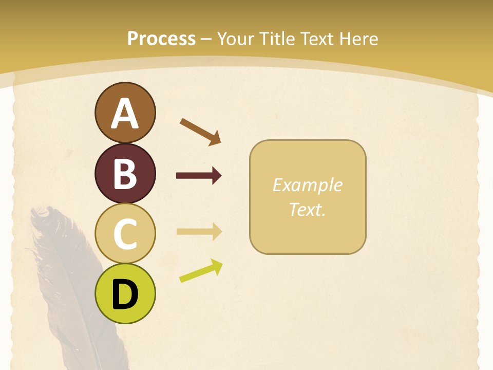 Grungy Message Retro PowerPoint Template