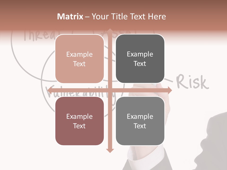 Flowchart Presentation Risk PowerPoint Template